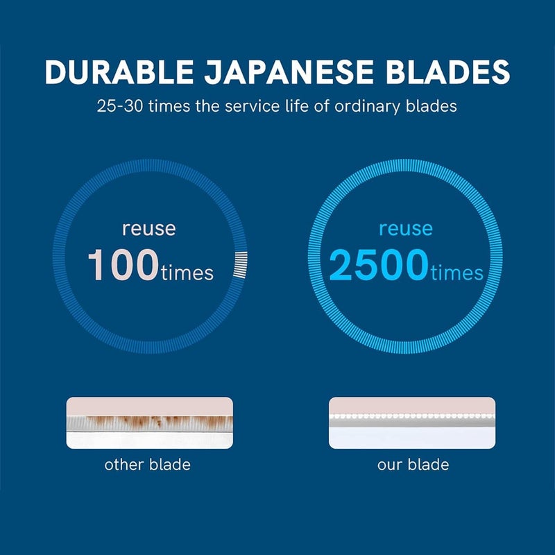 Cut it Eyebrow Razors&Dermaplane Razors Set - Japanese Blades Face Razors for Peach Fuzz and Fine Hair, Multipurpose Exfoliating Dermaplaning Tools for Women and Men, 6 Replacements Heads Included - Image 2